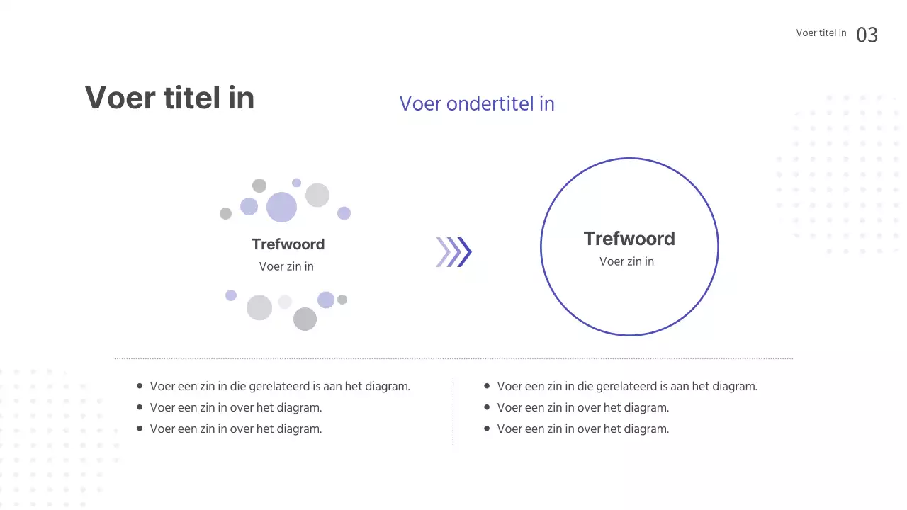 Presentaties voor seminars
