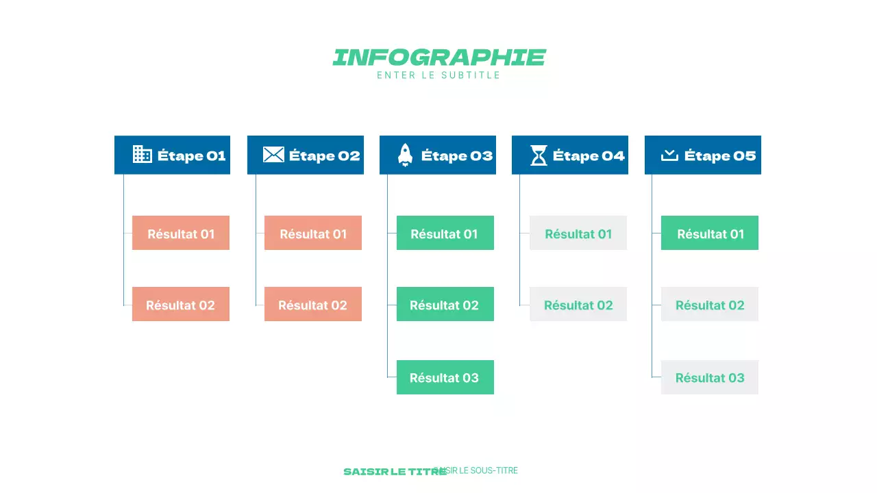Une ligne du temps épurée en orange et bleu