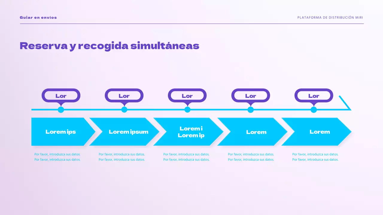 Presentamos la solución de envío fácil de purple sky Entrega