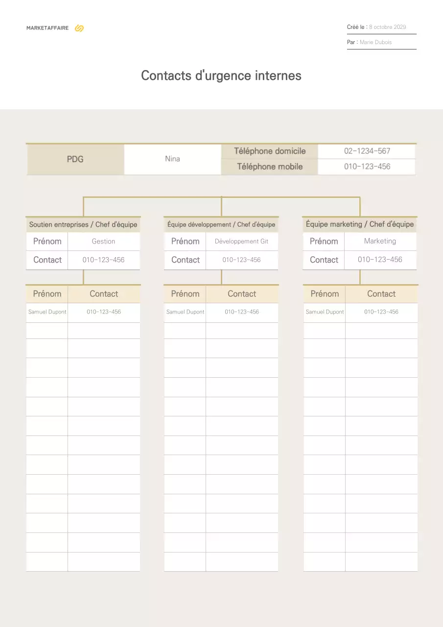 Contacts d'urgence dans un organigramme beige