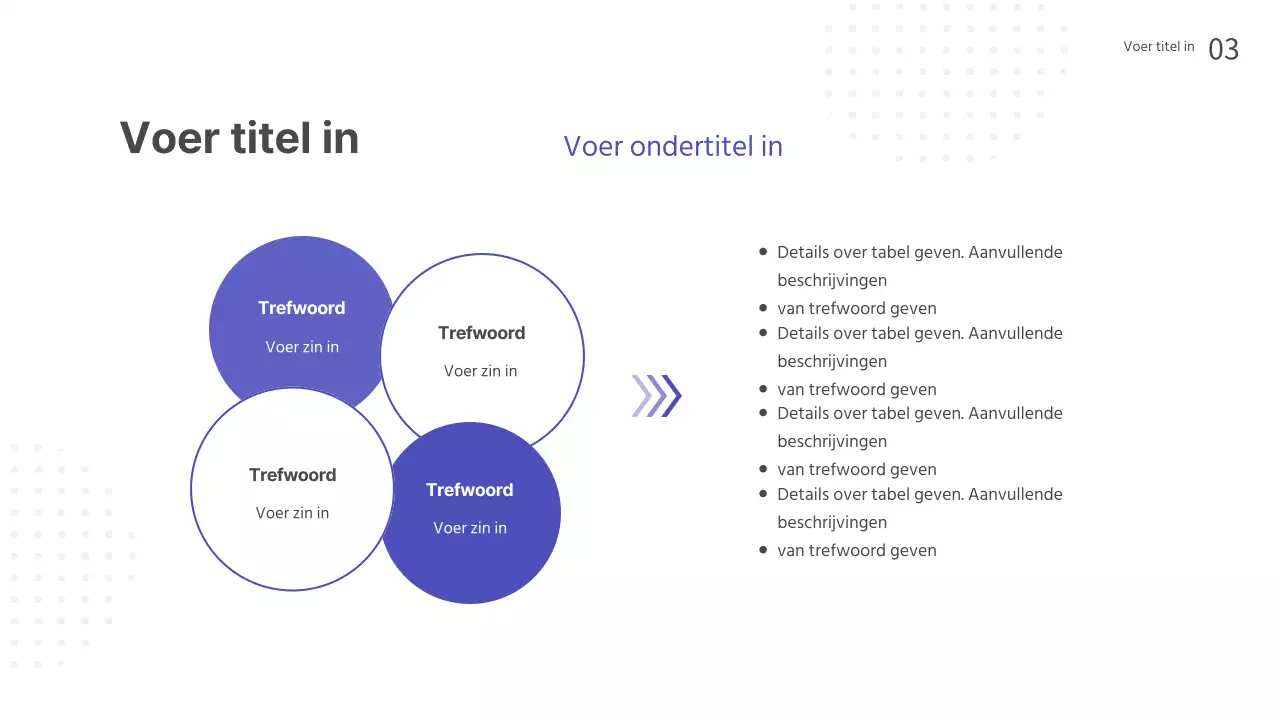 Presentaties voor seminars