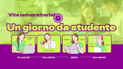 La routine giornaliera di un principiante in verde chiaro e viola in formato orario orizzontale.