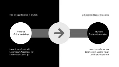 PROCES ontwerp infographic met een zwart-wit concept