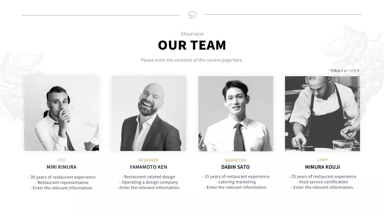 黒 モダン ビジネス 計画書 プレゼンテーション