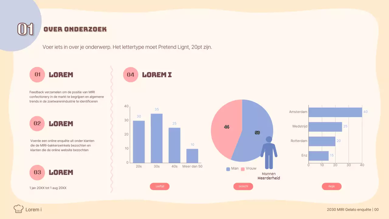 De trend naar pastelkleurige gelato analyseren Consumentenenquêtes