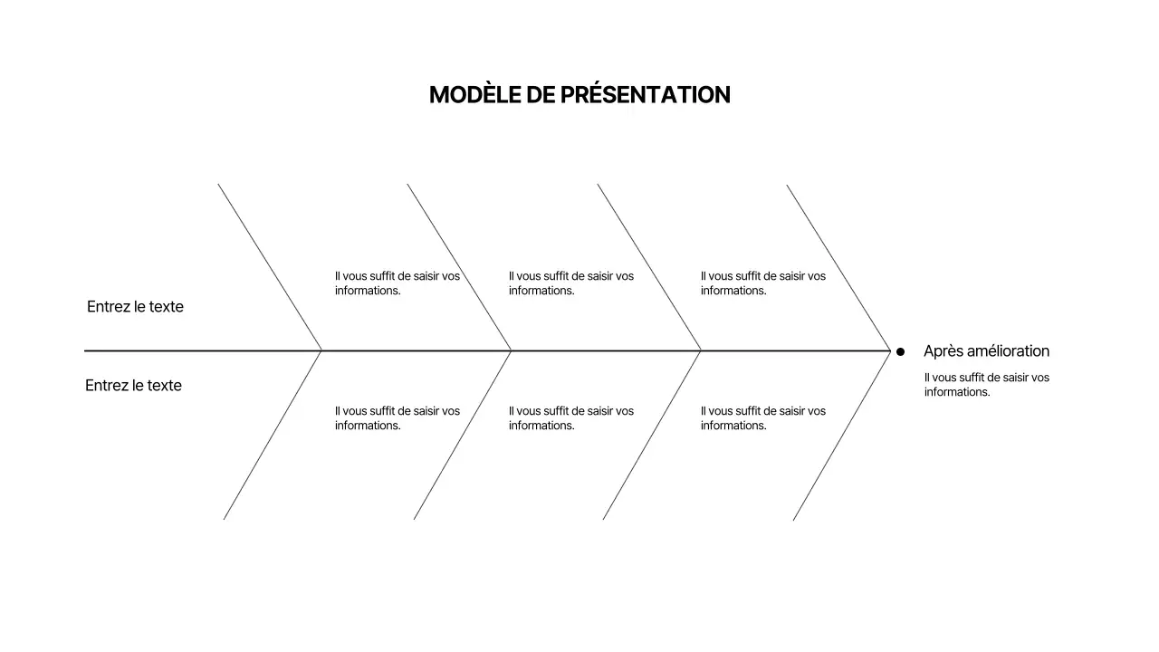 Formes noires simples
