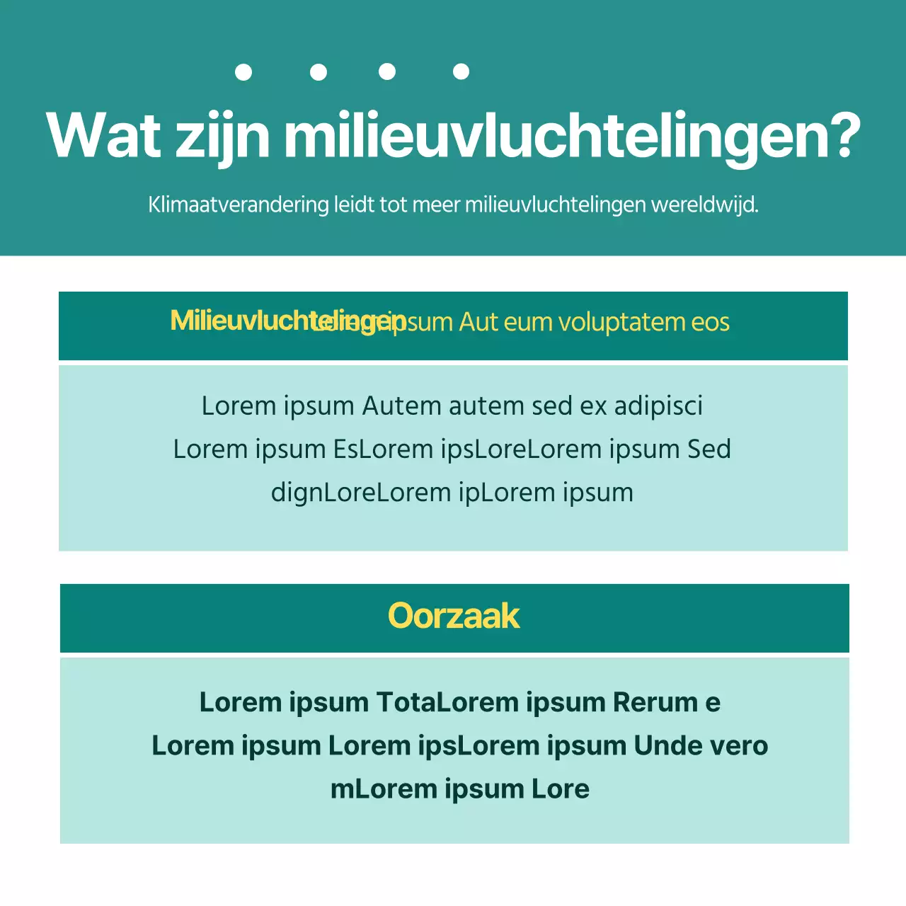 Groene, beschrijvende milieuvluchtelingen