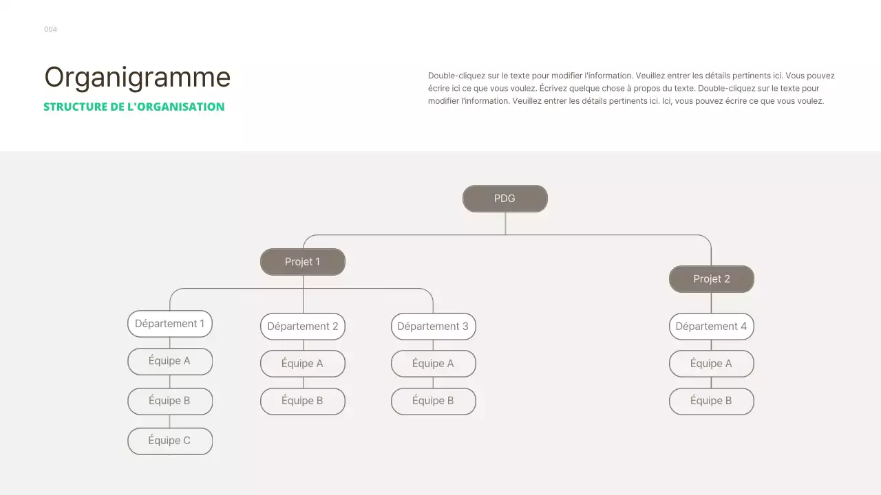 Un guide du nouvel embauché simple et basique avec des accents verts