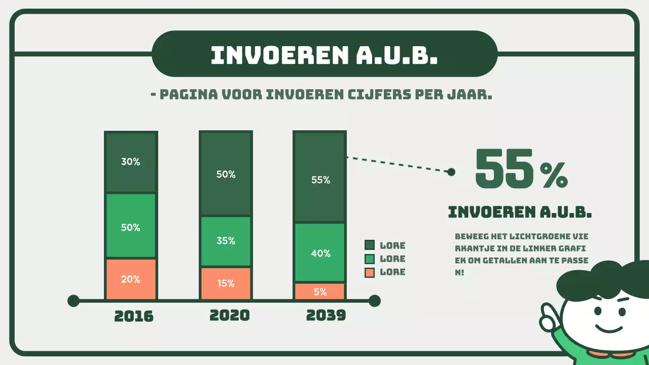 Infografieken met leuke groene en oranje verticale grafieken