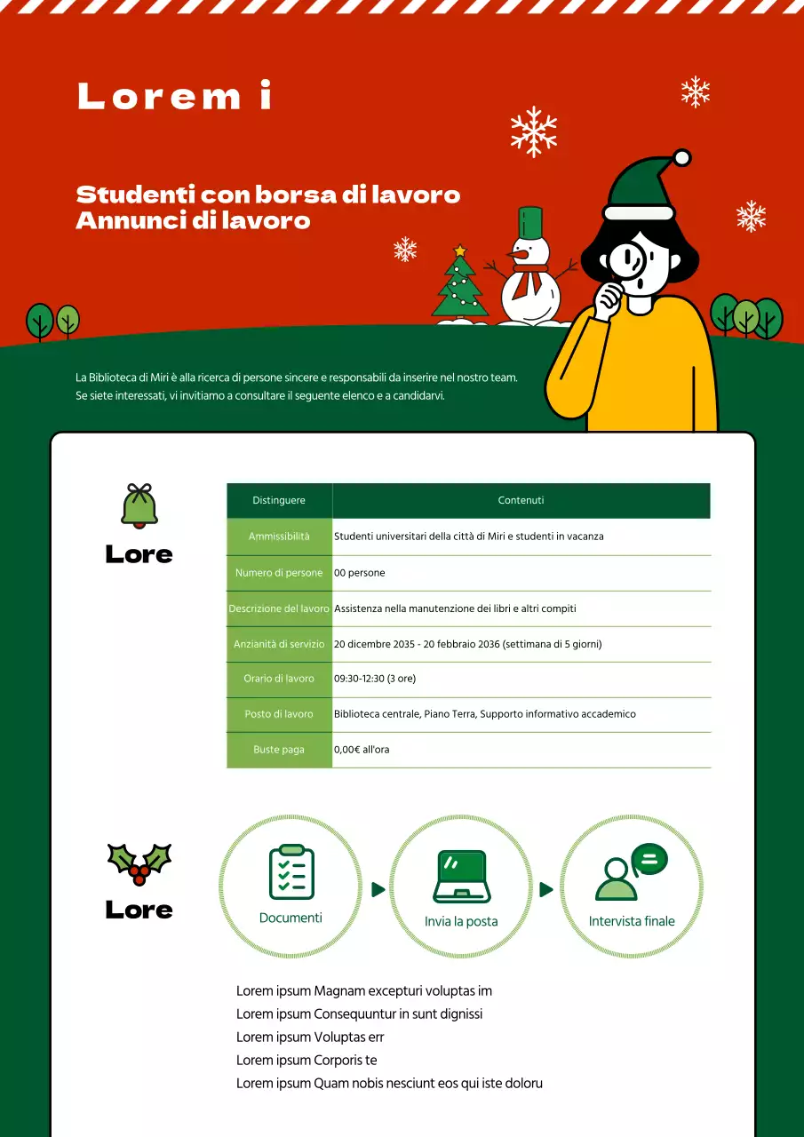 Panificio Rosso e Verde Inverno Offerte di lavoro part-time