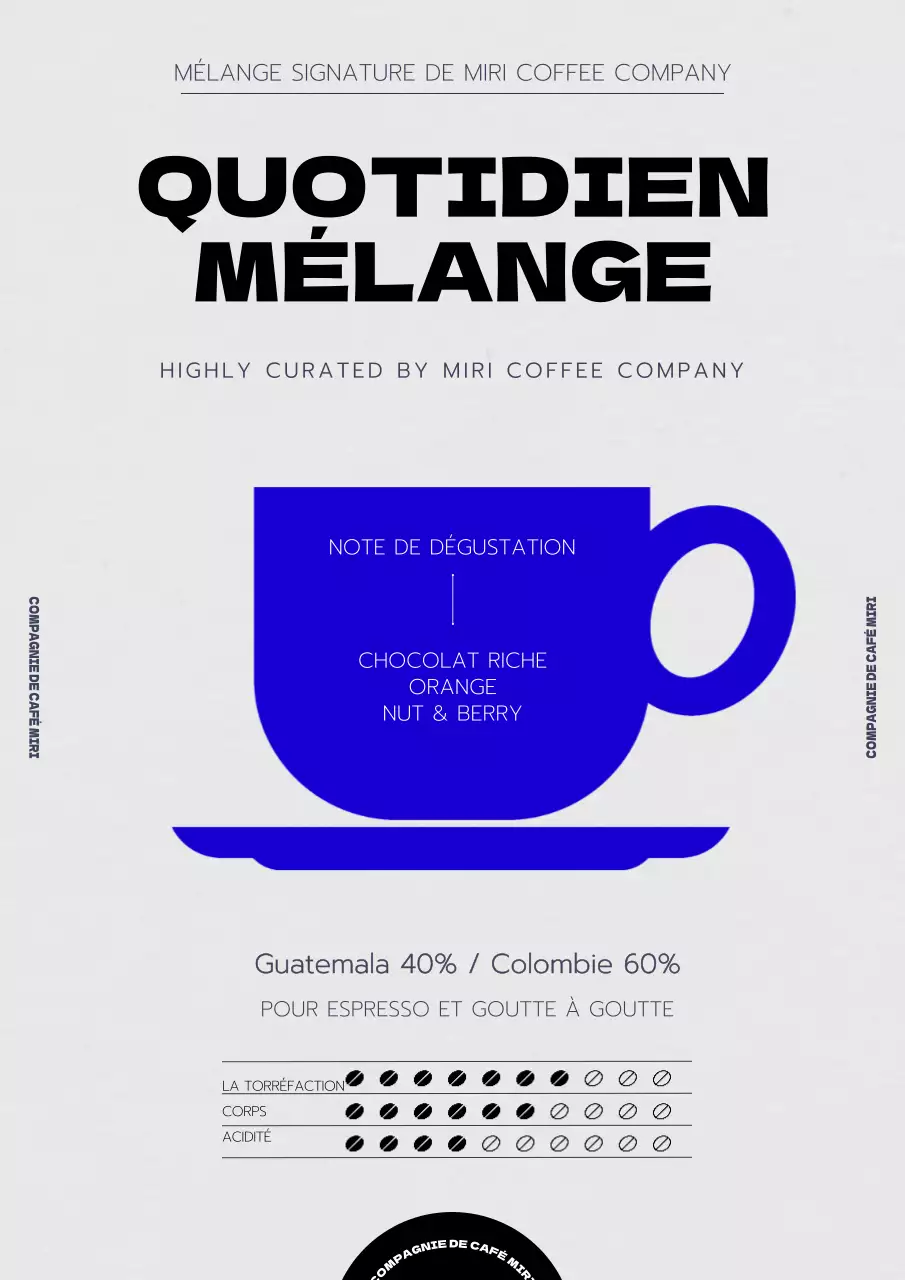 Grains de café bleus simples