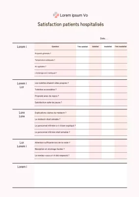 Enquête de satisfaction des femmes hospitalisées en rose