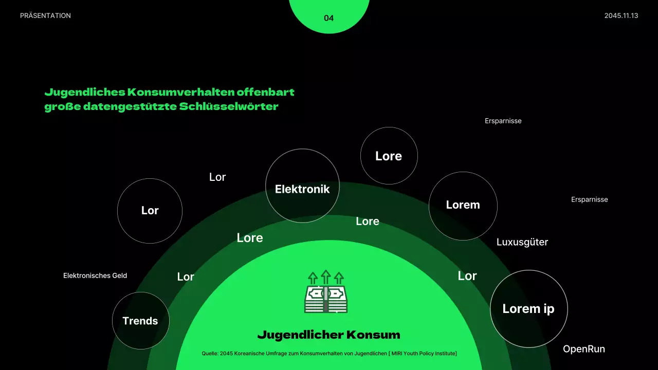 Minimalistische Präsentation zur wirtschaftlichen Bildung von Jugendlichen in Lindgrün und Schwarz