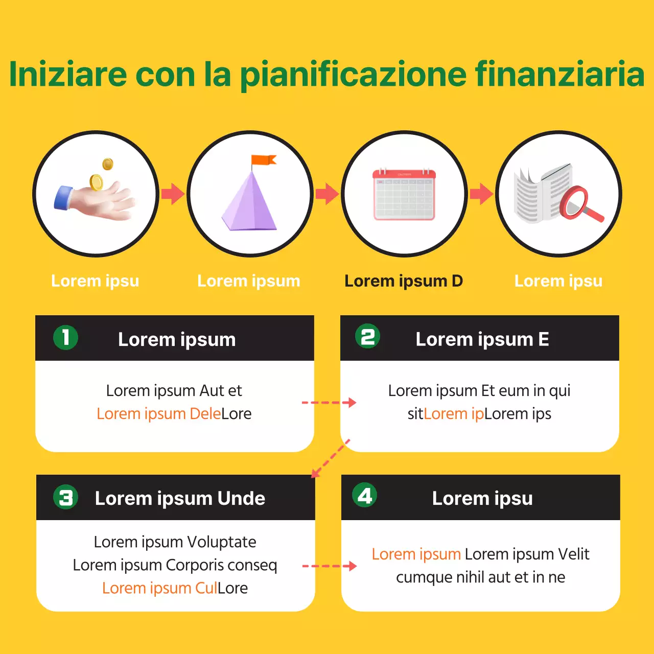 Giallo e verde attività finanziarie pianificazione finanziaria conoscenze informazioni