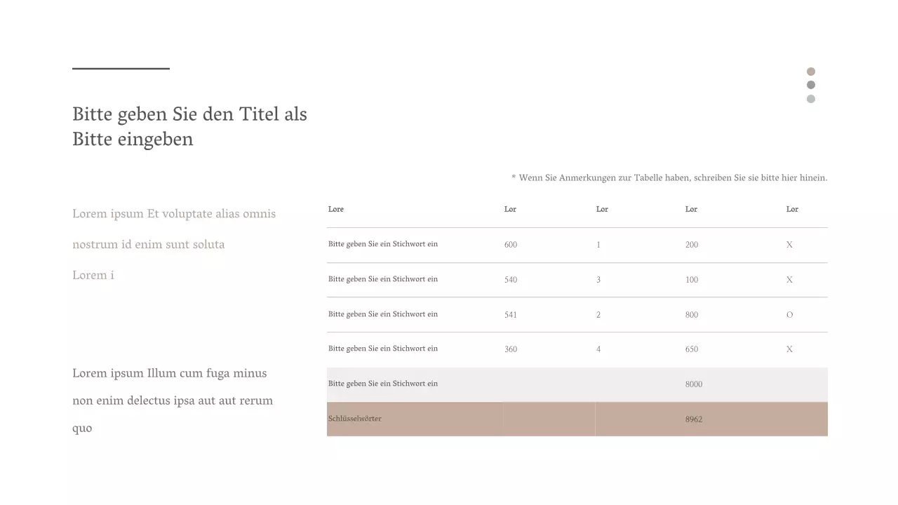 Präsentation von Caffè Latte