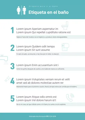 Documentación de la guía de etiqueta del baño turquesa