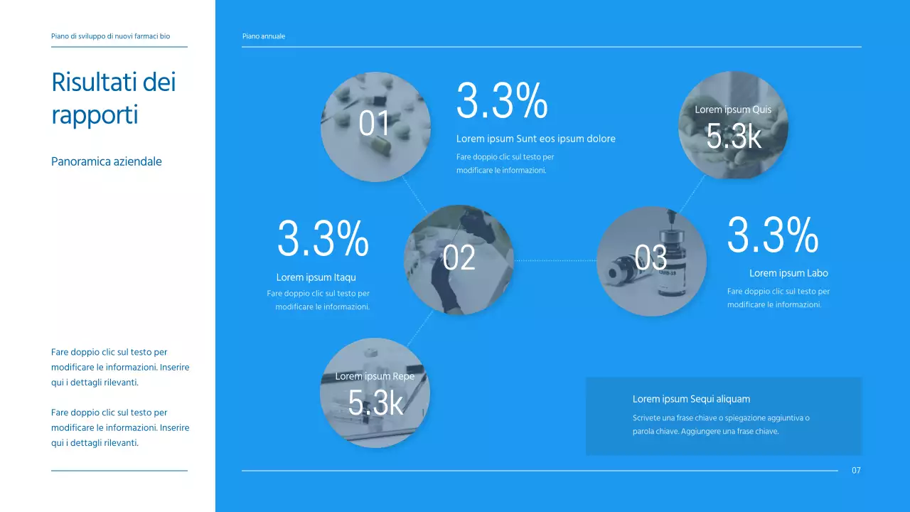 Un business plan pulito e dai toni blu per un'azienda farmaceutica che sviluppa un nuovo farmaco.