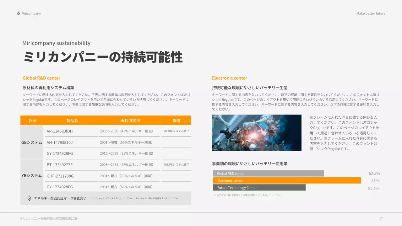 赤色のカラフルなコンセプトの企業ESGレポート。