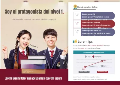Variación de la nota media de los alumnos de BizEdu