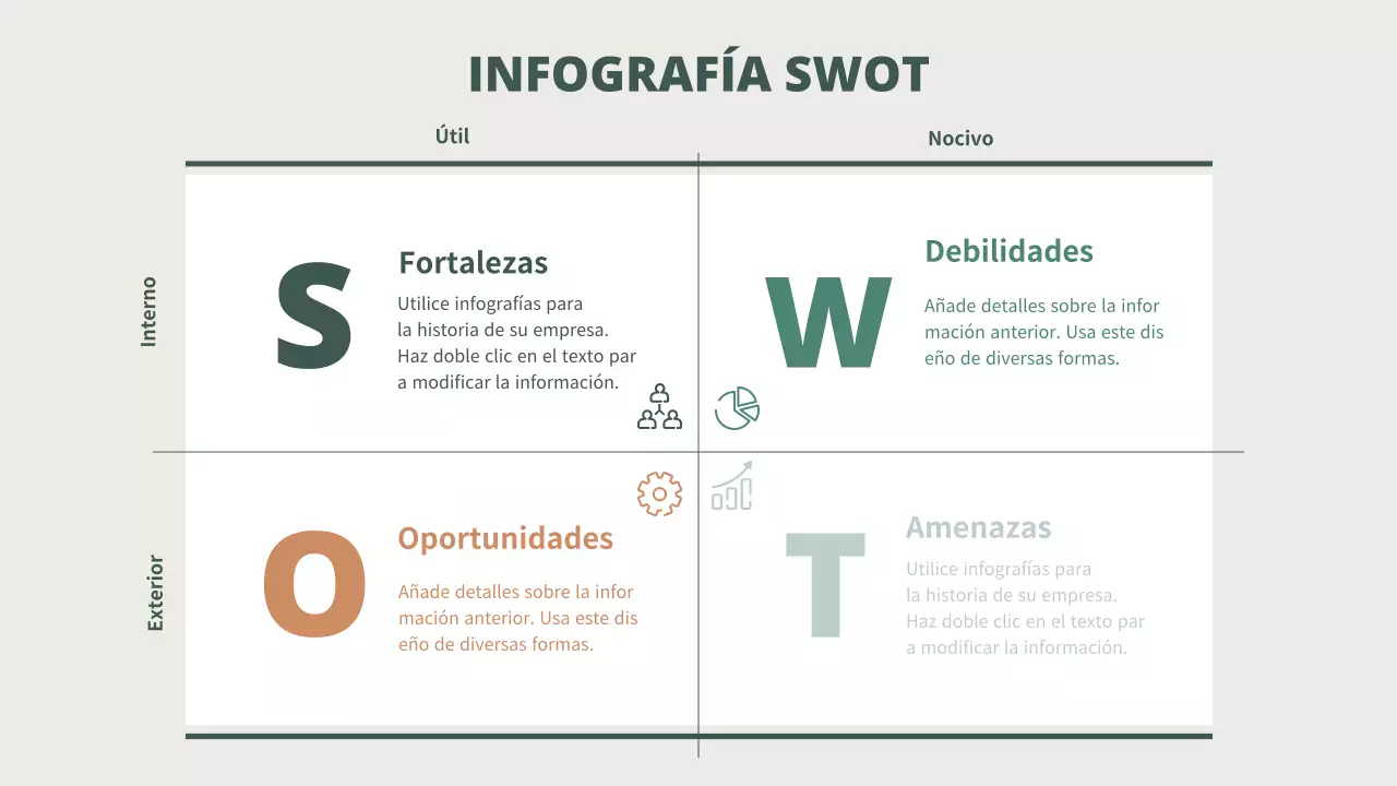 Diagrama DAFO sencillo en verde y marrón