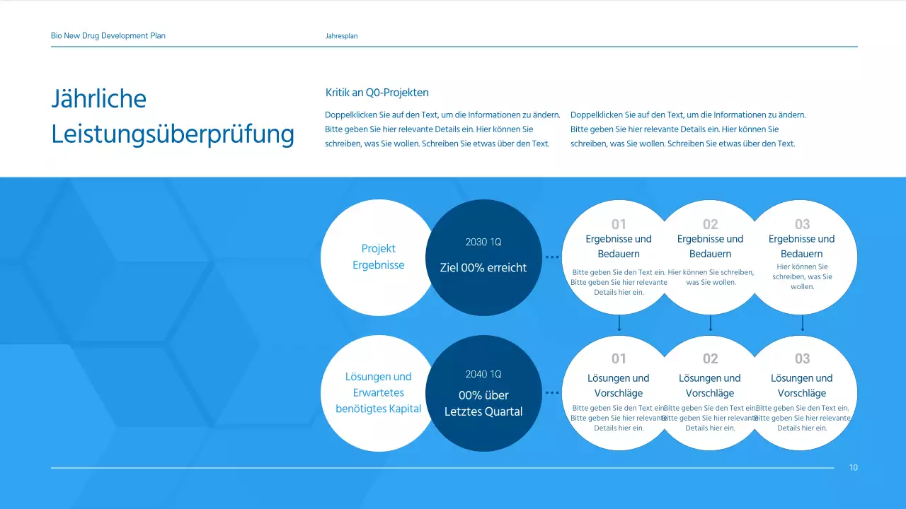 Ein sauberer, blau getönter Geschäftsplan für ein Pharmaunternehmen, das ein neues Medikament entwickelt.