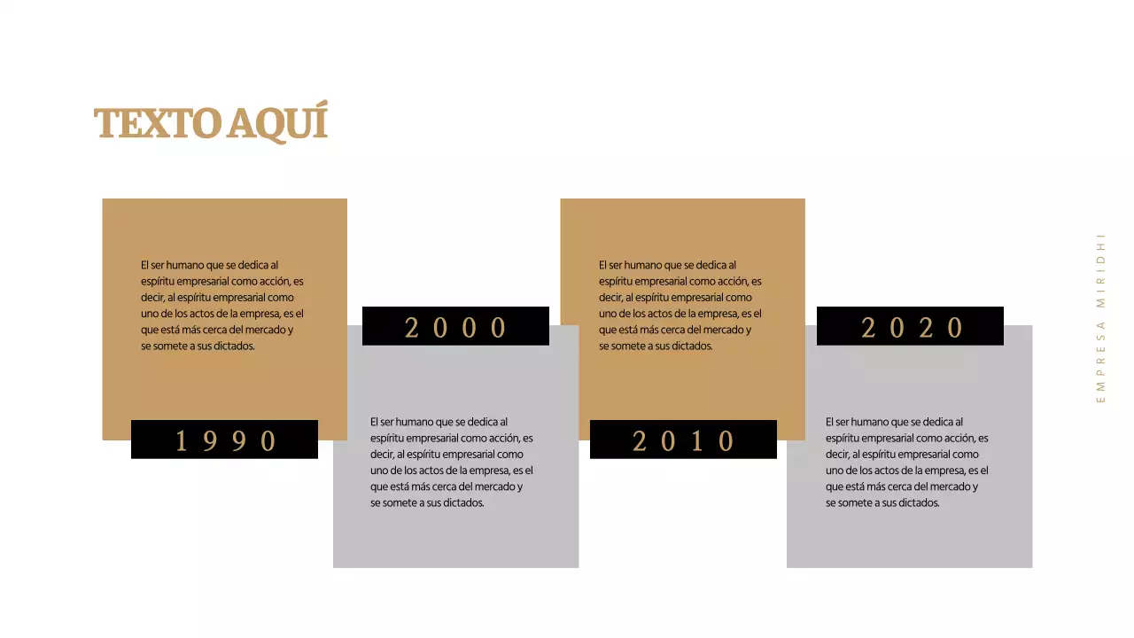 Presentaciones comerciales