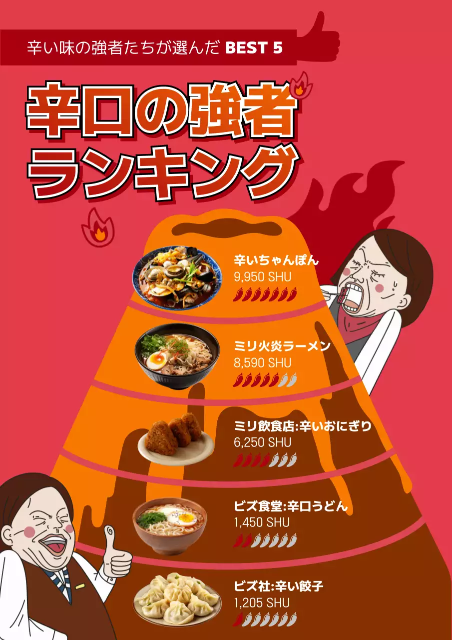 赤 ポップ 辛い料理 ポスター