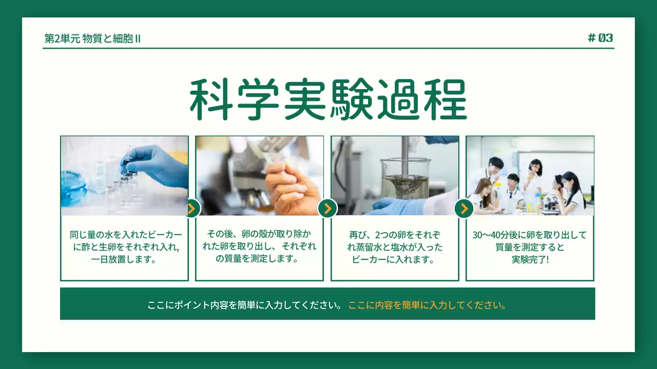 緑 シンプル 実験 プレゼンテーション