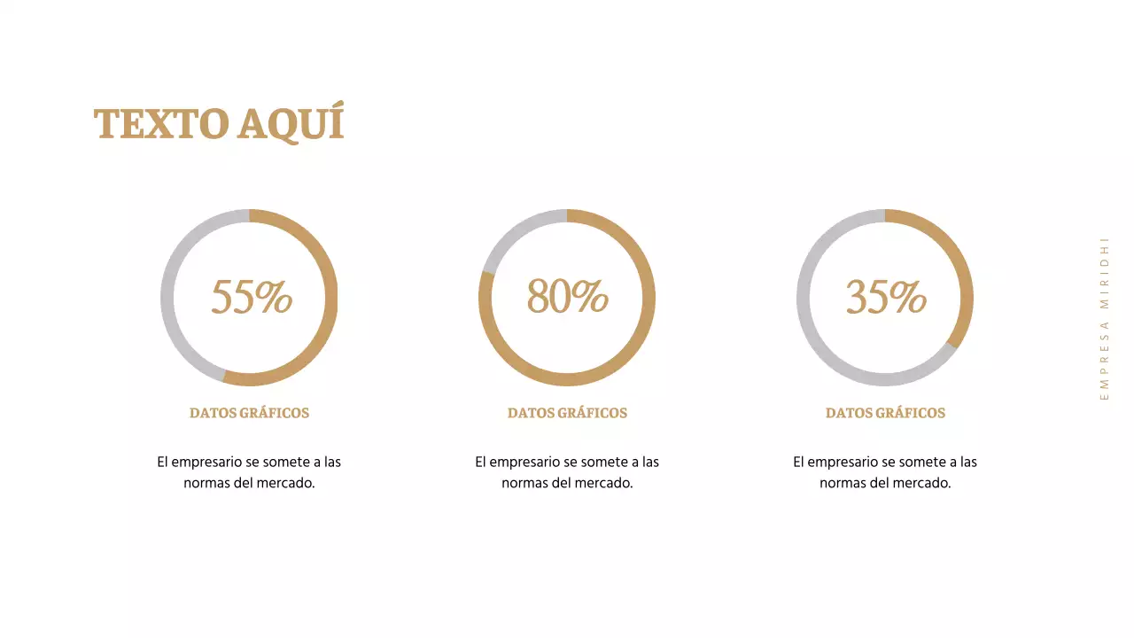 Presentaciones comerciales