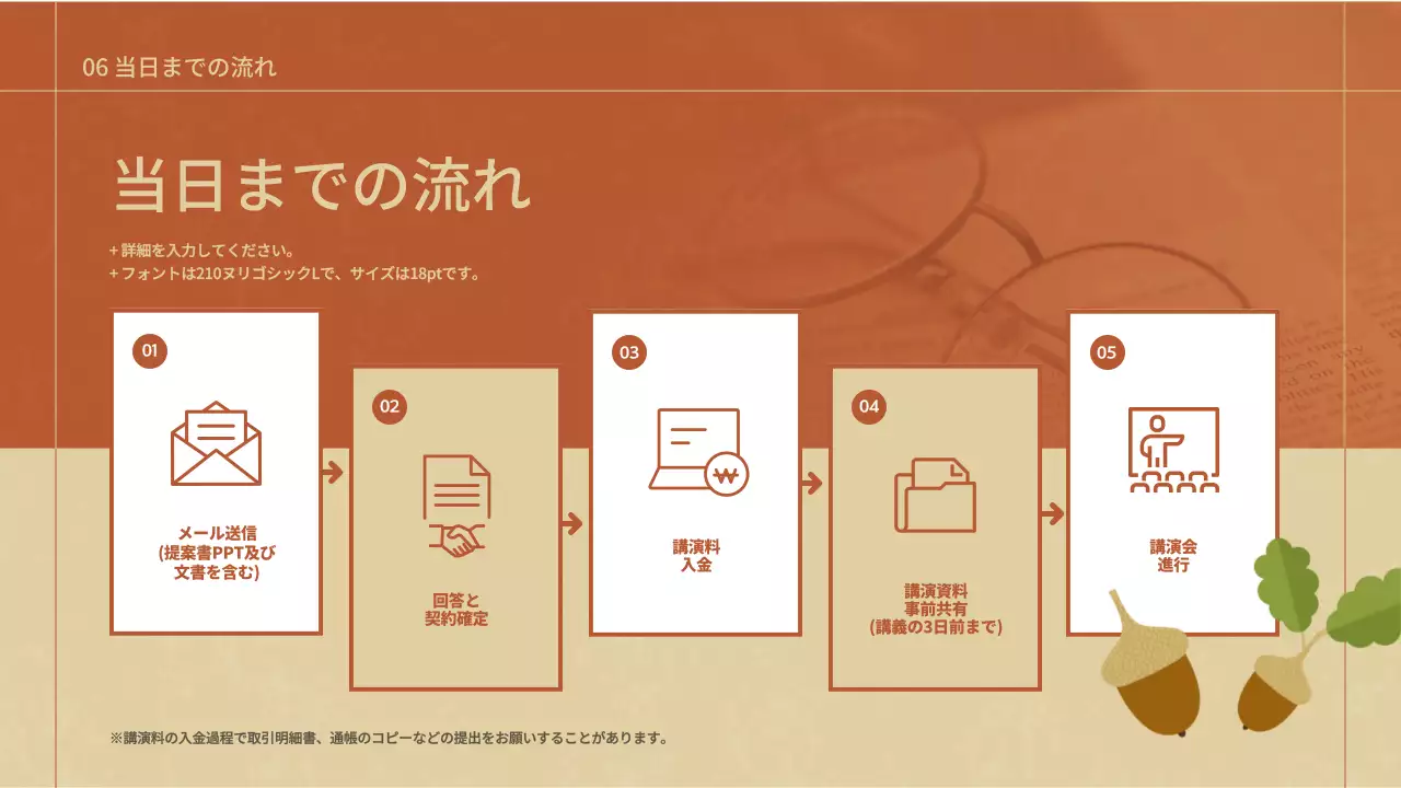 ベージュ シンプル 講演 資料 プレゼンテーション