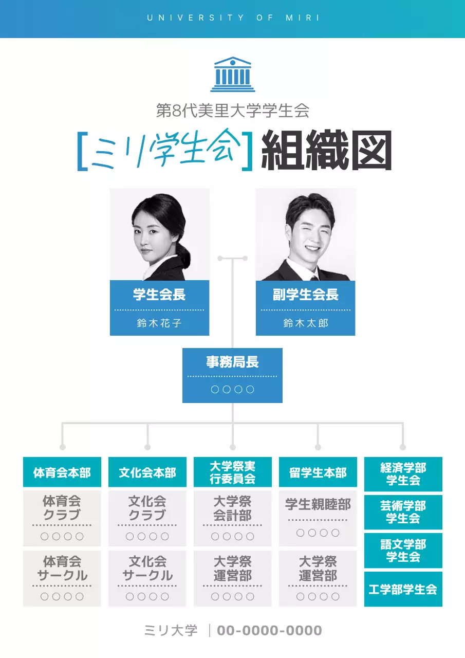 青 シンプル 組織図 ドキュメント ポスター