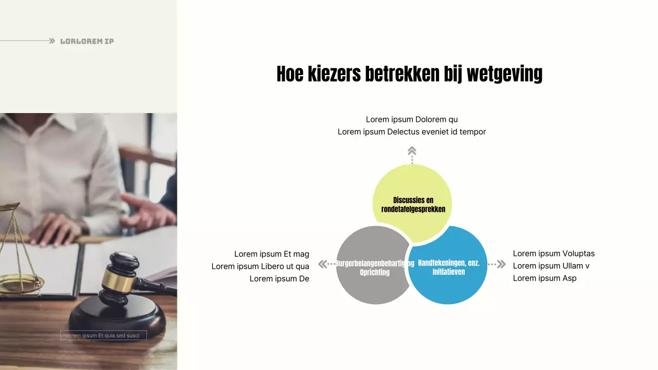 Een eenvoudig, lichtblauw en geel voorstel voor een participatieve gemeentelijke code