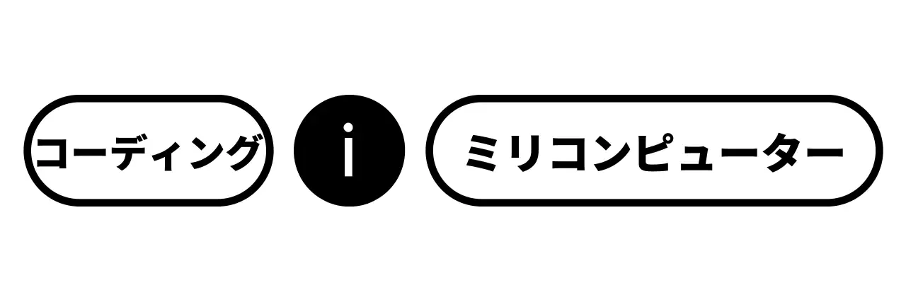 黒のシンプルなテキスト文房具スタイルのコンピュータ・コーディング・スクールのプロモーション