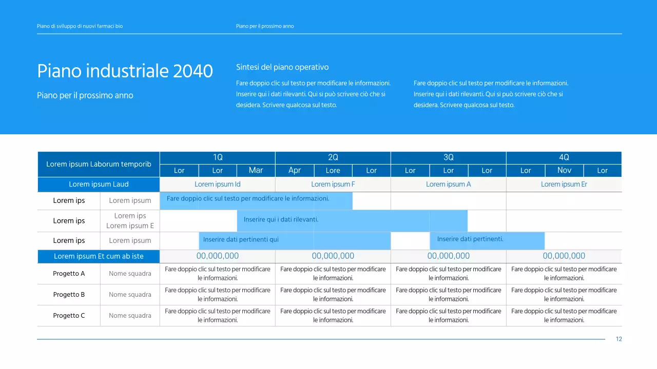 Un business plan pulito e dai toni blu per un'azienda farmaceutica che sviluppa un nuovo farmaco.