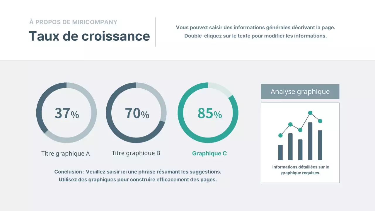 Présentation du plan d'affaires de l'entreprise dans la marine