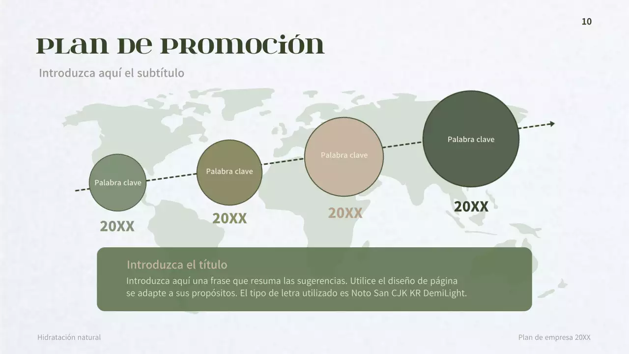 Plan de negocio para un concepto de dermocosmética verde oscuro