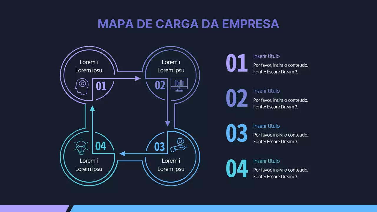 Infografia de roteiro empresarial azul-marinho Modelo de rotação empresarial