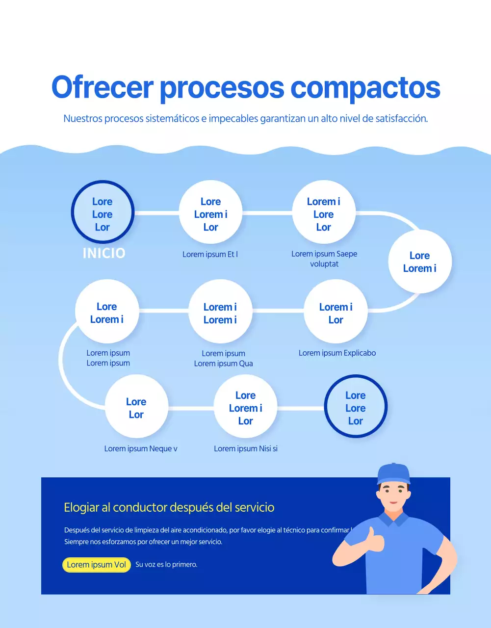 Un sencillo anuncio azul y amarillo para limpiar el aire acondicionado
