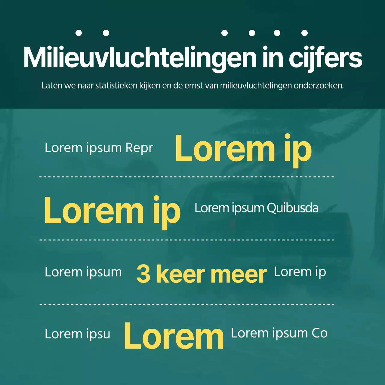 Groene, beschrijvende milieuvluchtelingen