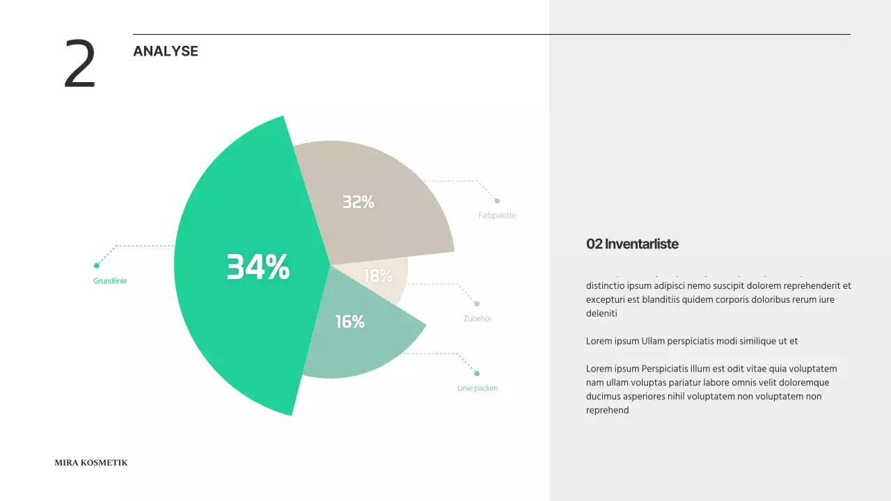 Grüner und beiger Farbverlauf Werbeplan für saubere Kosmetik
