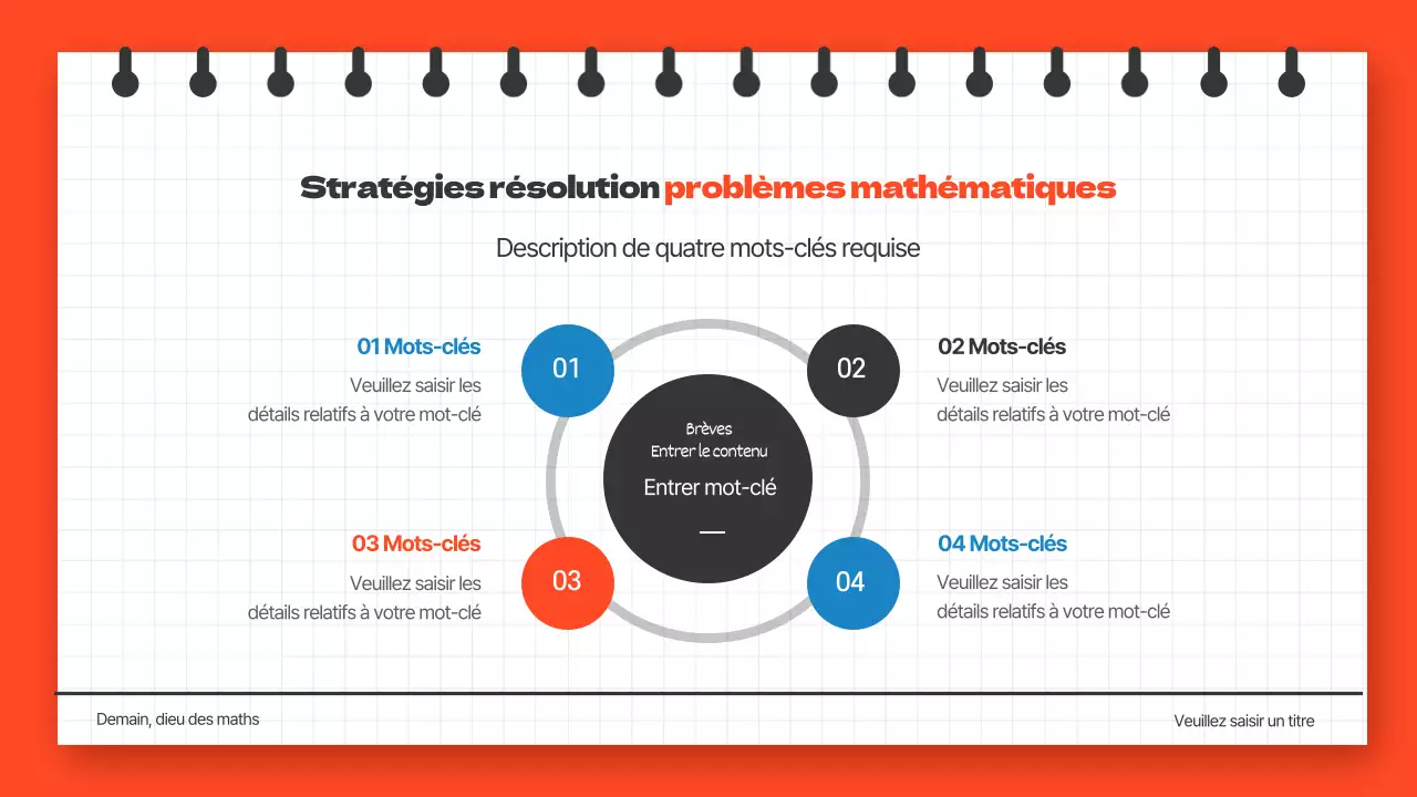 Infographie SWOT en bleu et orange