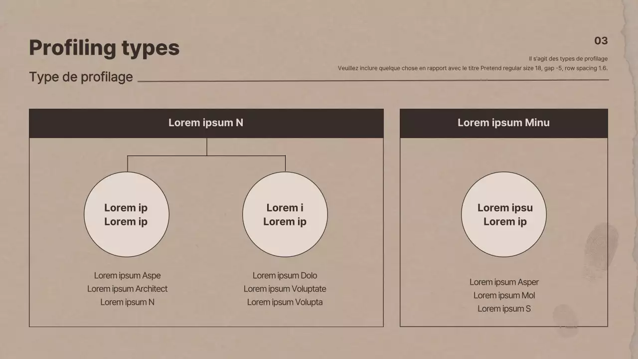Présentations de recherche en psychologie criminelle sur le thème du papier brun
