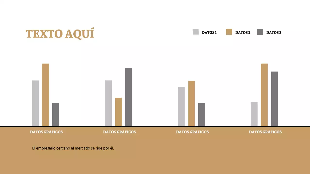 Presentaciones comerciales