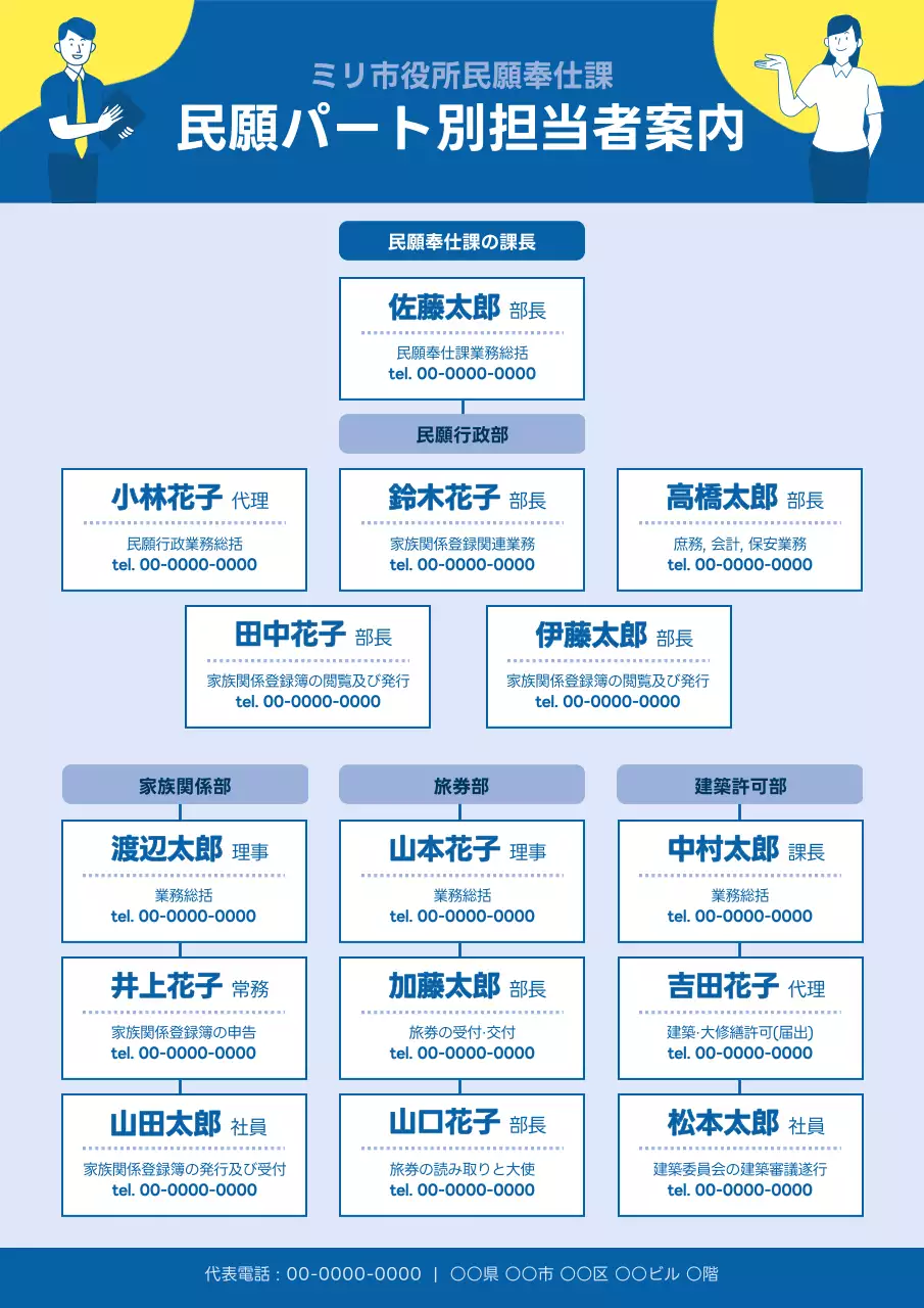 青 シンプル 組織図 案内 ポスター