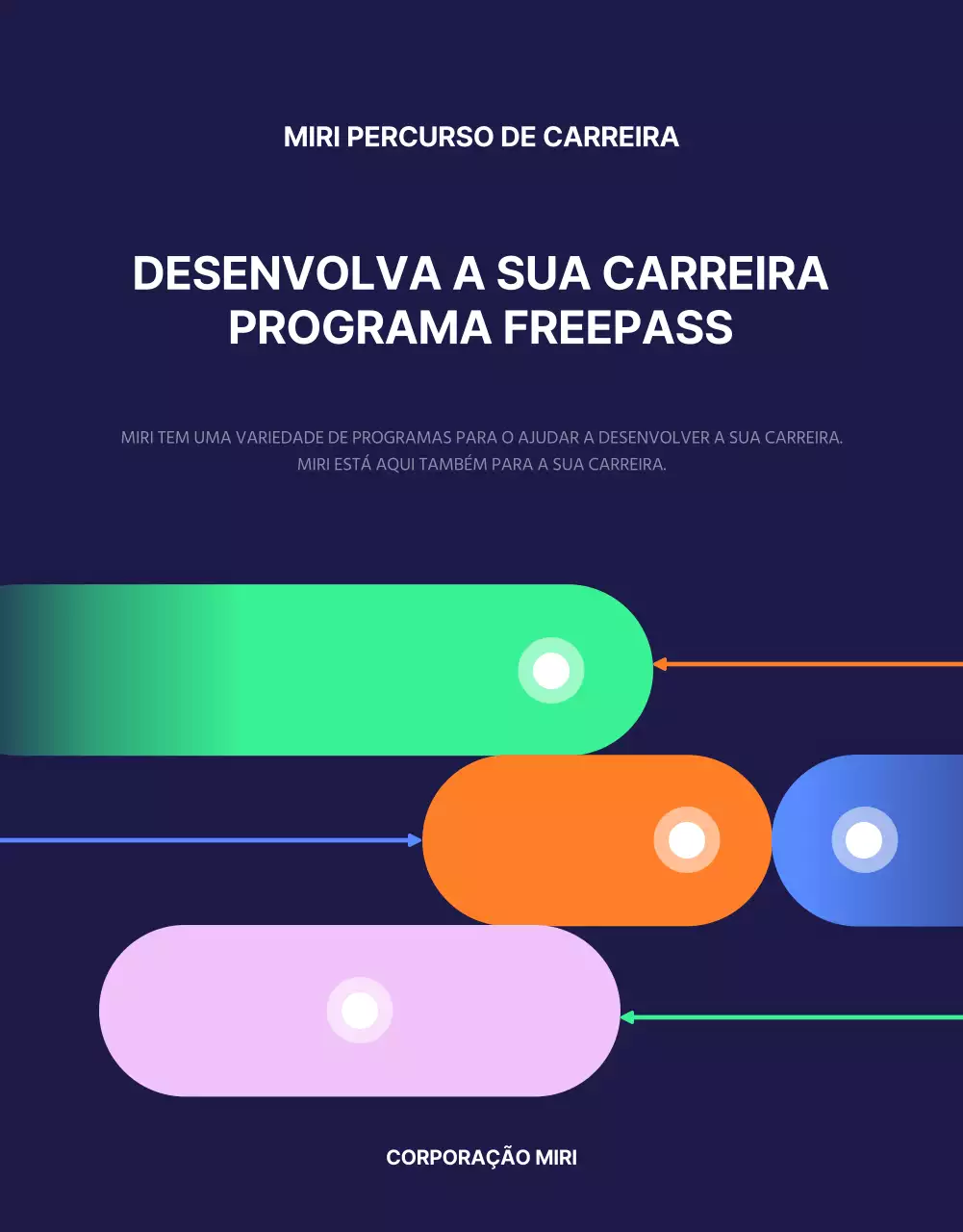 Azul-marinho, conceito de forma simples Sistema interno de formação profissional