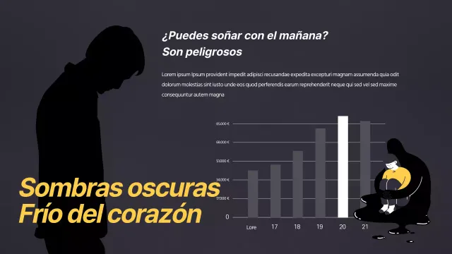 Gráfico de barras negro y amarillo