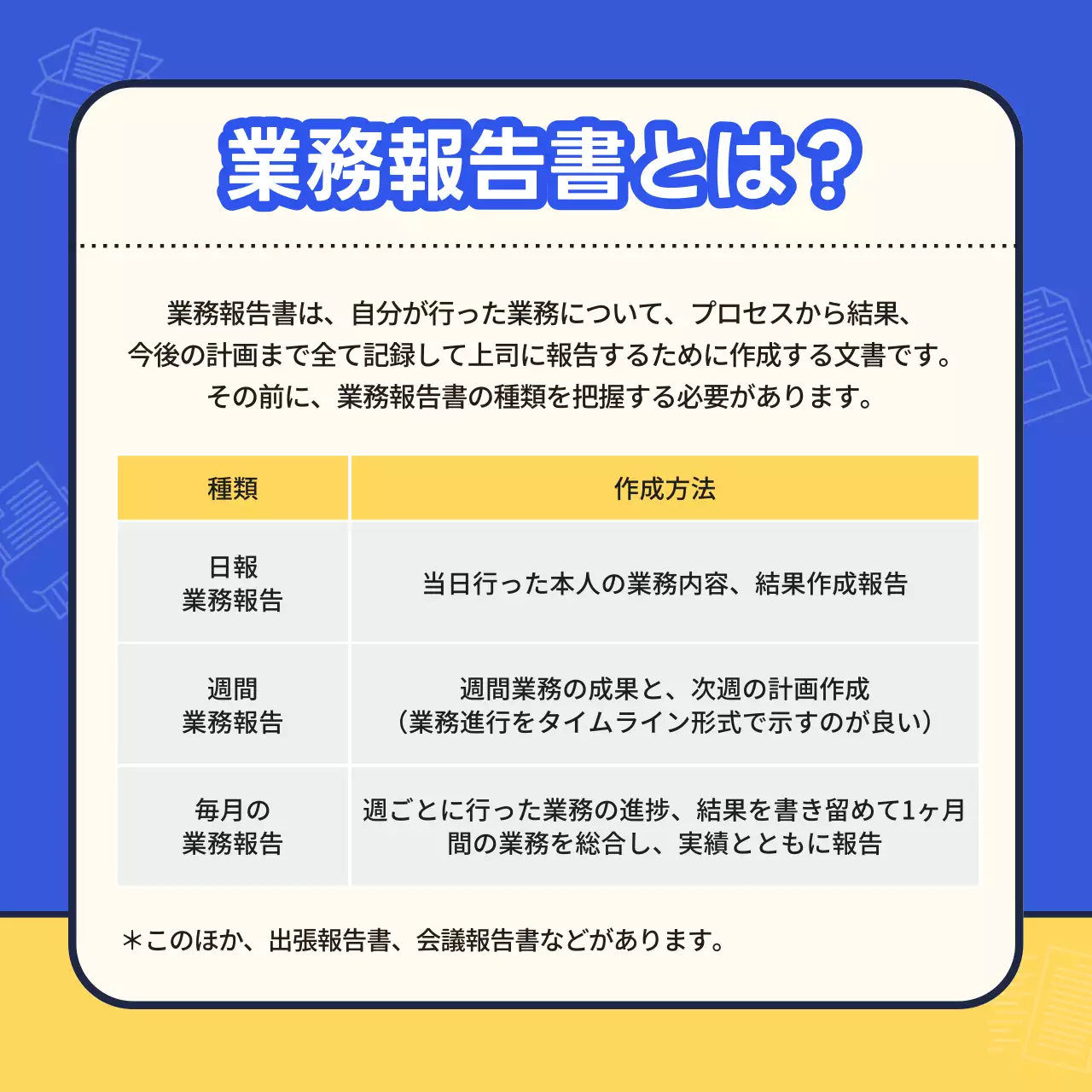 青 シンプル 業務白書 資料 Instagram カルーセル