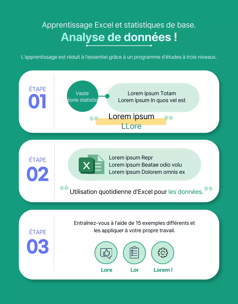 Détails de la formation à l'analyse des données sombres