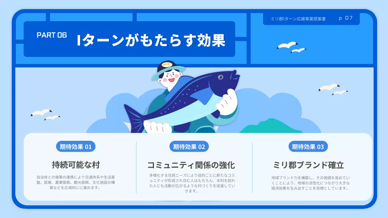 青 シンプル 地方移住 提案書 プレゼンテーション