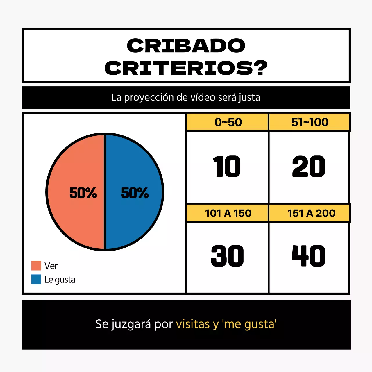 Concurso interno para el concepto de marco Black Point